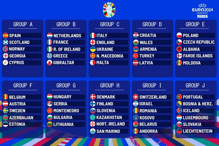 Hasil Kualifikasi Euro 2024: Inggris dan Italia Imbang