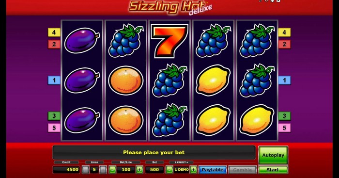 Situs Slot Yang Ada Akun Demo